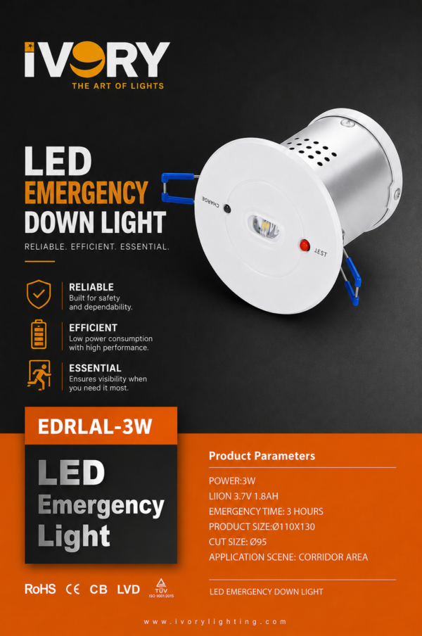 Emergency Recessed Downlight